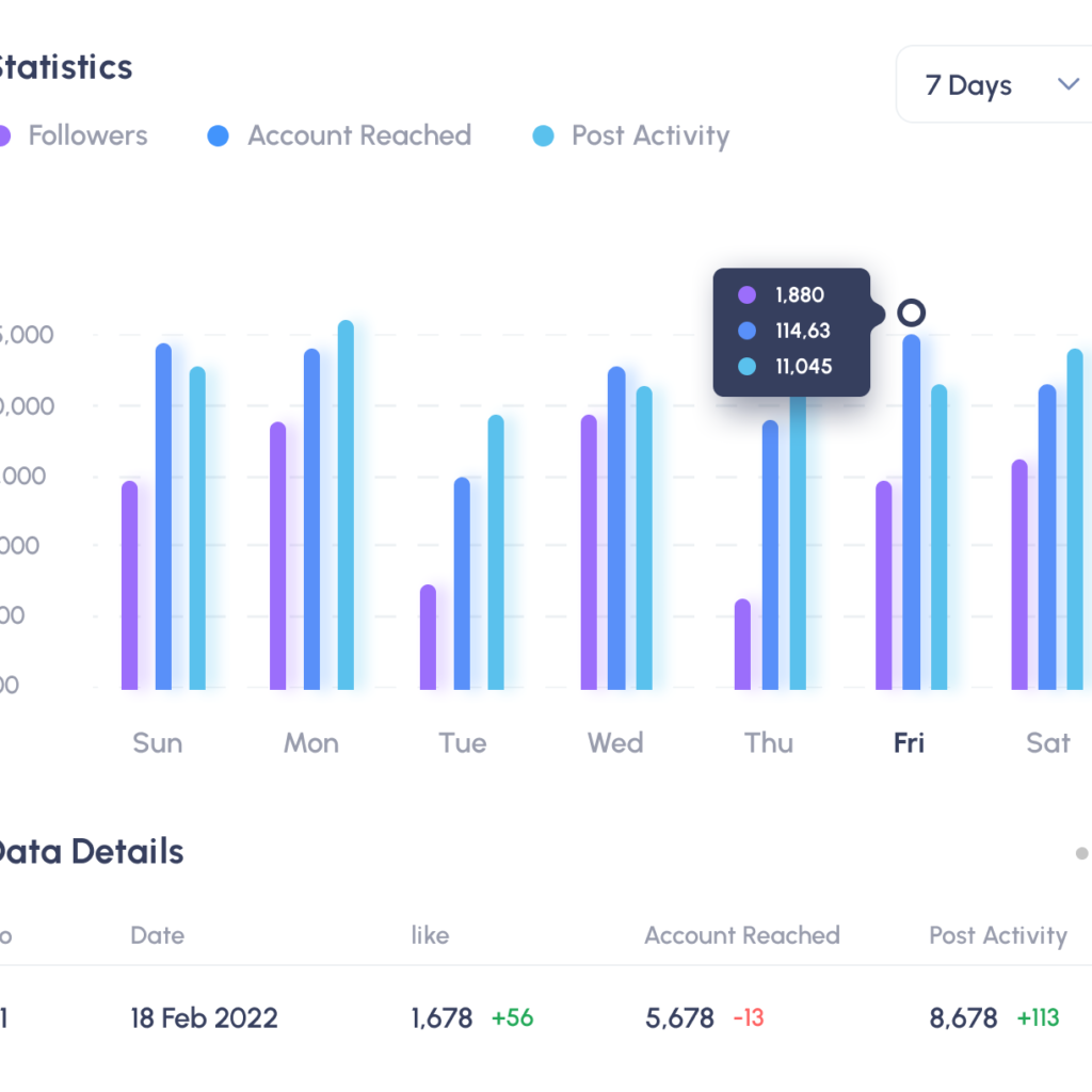 sosmean analytics 9L27L9R